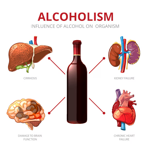 Alcohol and Liver Health